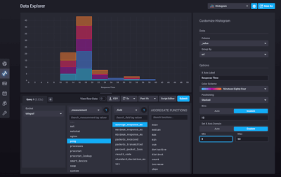 InfluxDB