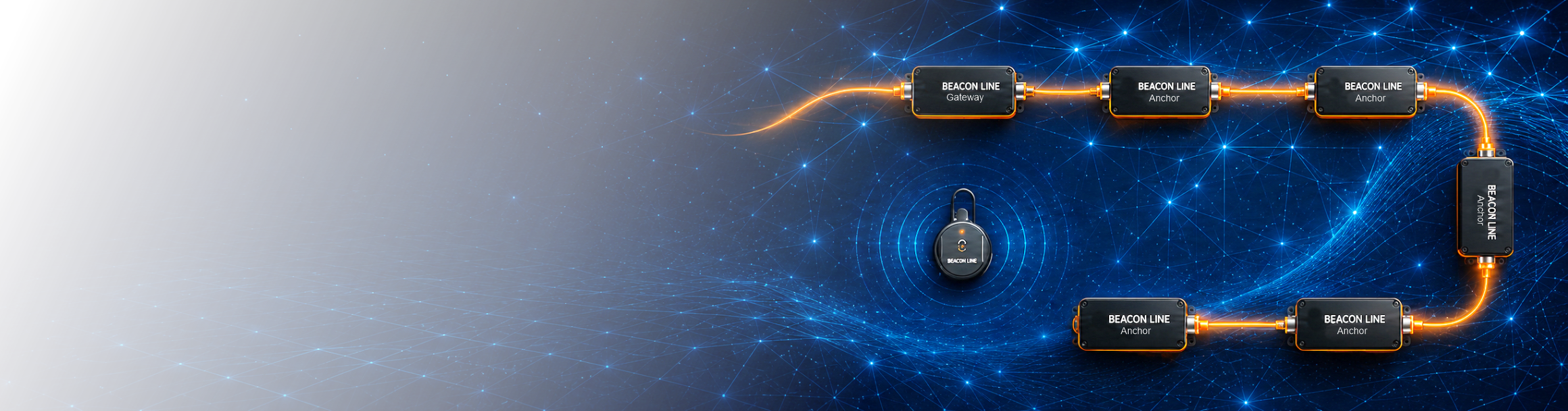 Bluetooth® Netzwerke
