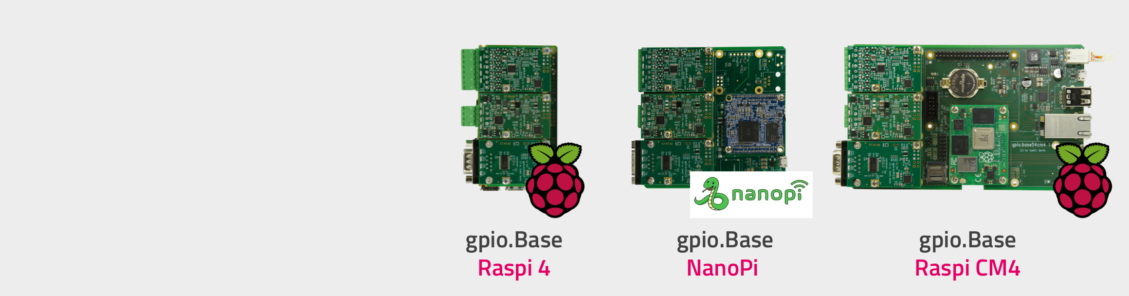 GPIO Extensions Boards & Modules